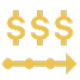 Duration Finance